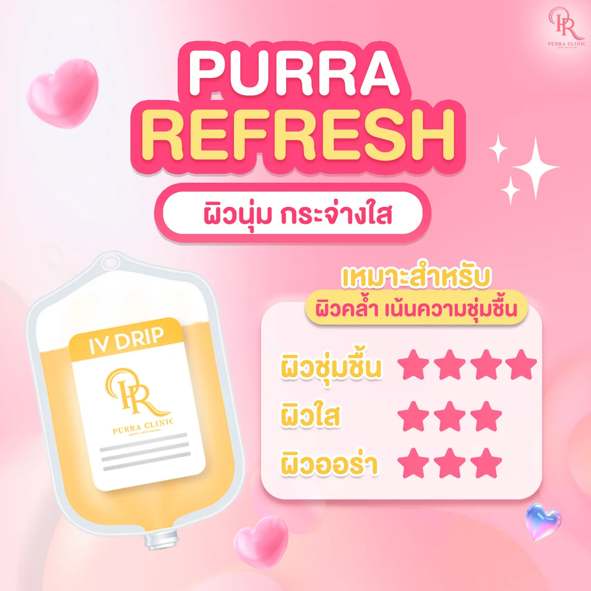 วิตามินผิว
