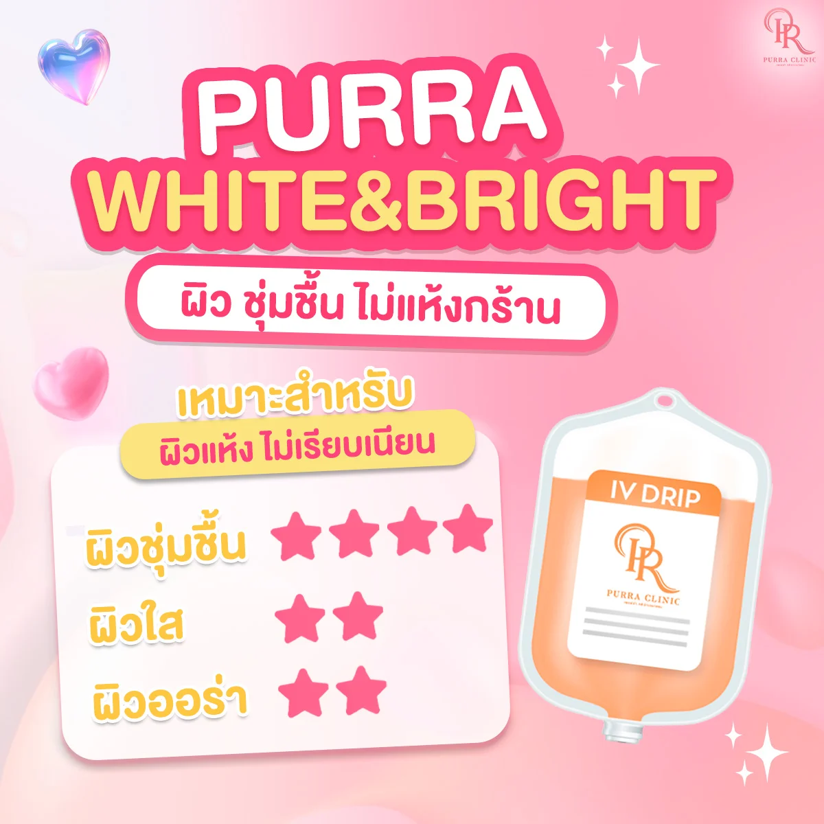 วิตามินผิว
